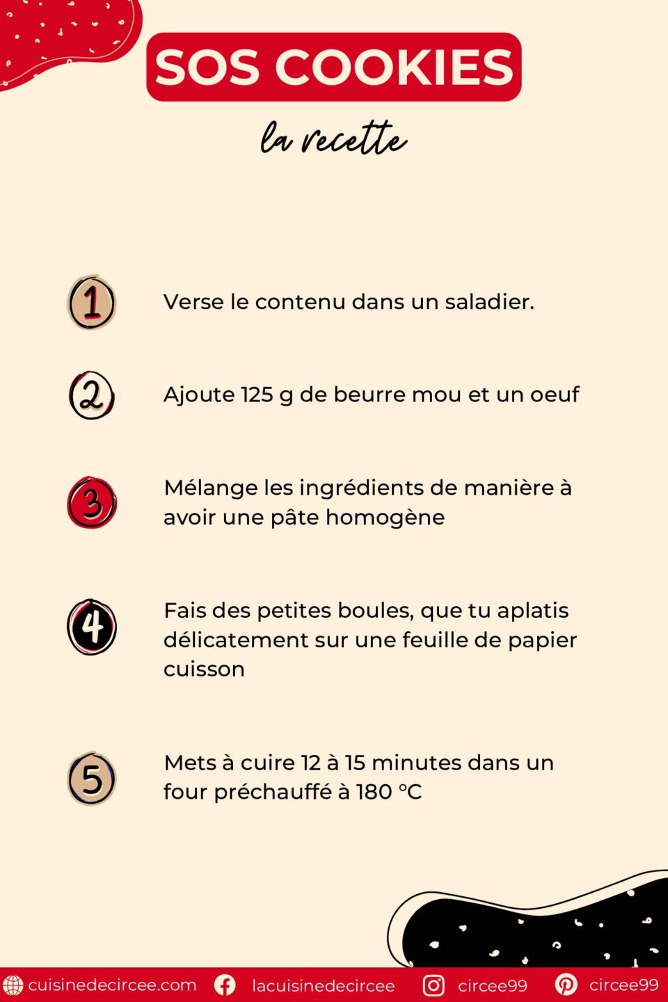 La cuisine de Circée